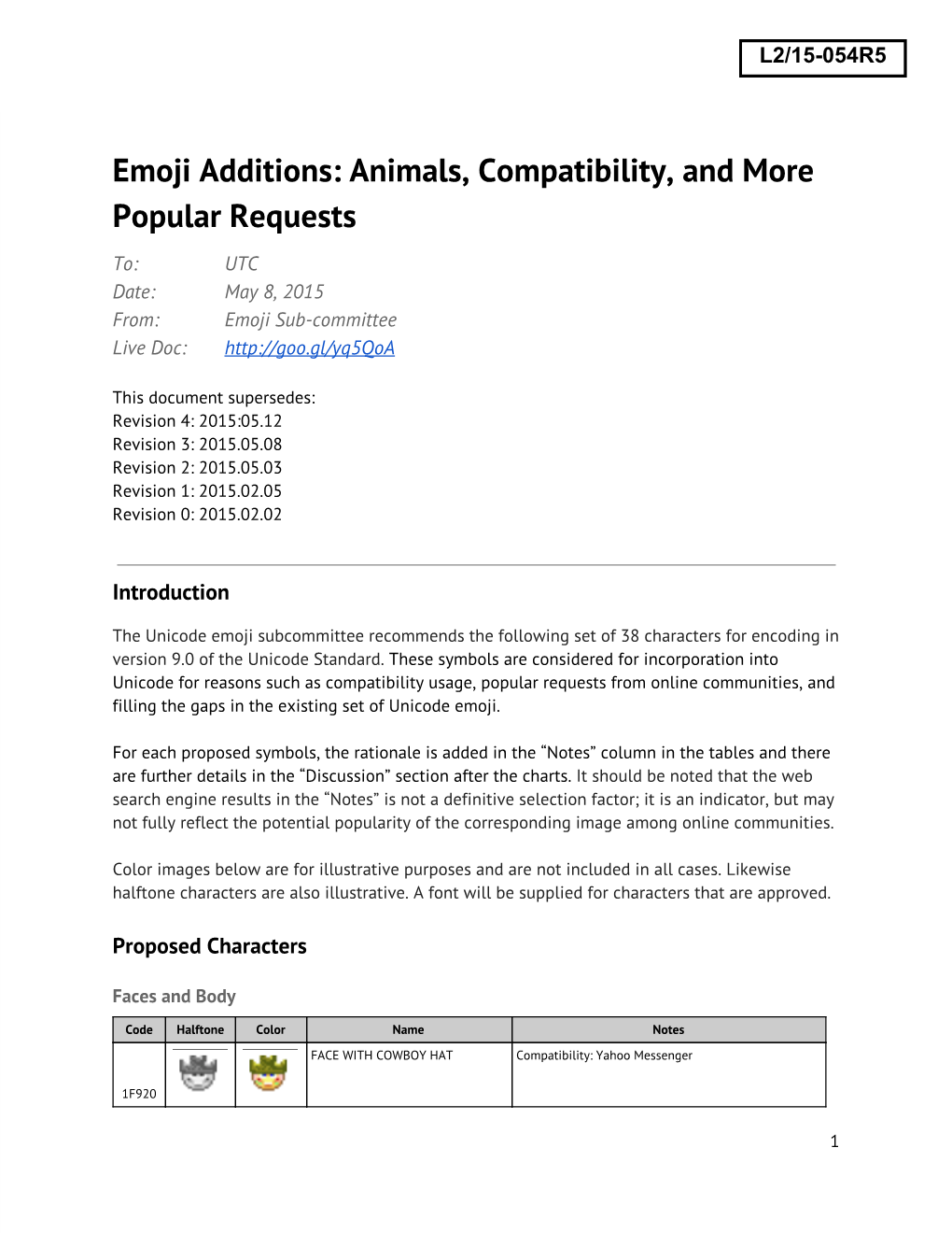 Emoji Additions: Animals, Compatibility, and More Popular Requests To: UTC Date: May 8, 2015 From: Emoji Sub-Committee Live Doc