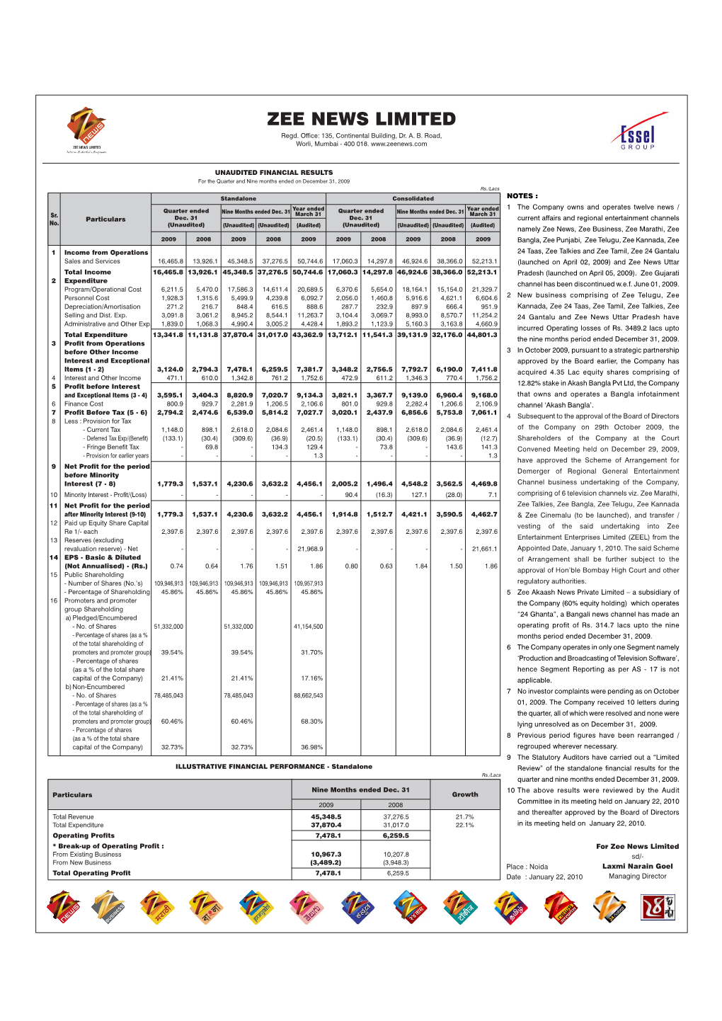 ZEE NEWS LIMITED Regd