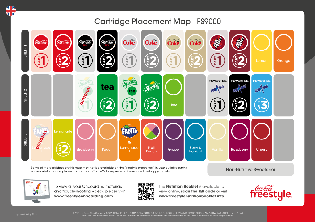 Cartridge Placement Map - FS9000 SHELF 1 Lemon Orange SHELF 2 OPTIONAL Lime