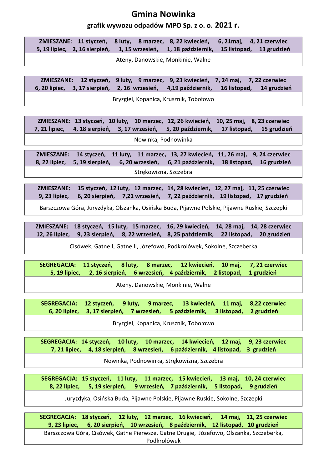 Grafik Wywozu Odpadów Na 2021