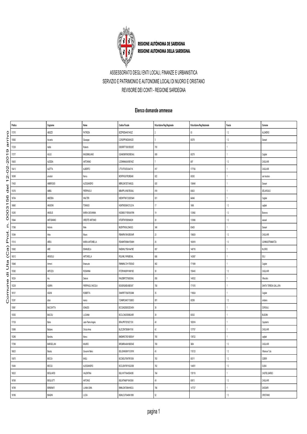 Pagina 1 Comune Di Uta (Ca) Prot. N. 0003156 Del 12-02-2019 Arrivo