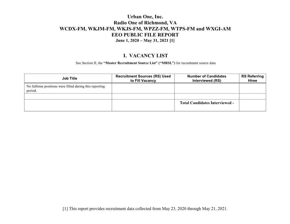 Urban One, Inc. Radio One of Richmond, VA WCDX-FM, WKJM-FM, WKJS-FM, WPZZ-FM, WTPS-FM and WXGI-AM EEO PUBLIC FILE REPORT June 1, 2020 – May 31, 2021 [1]