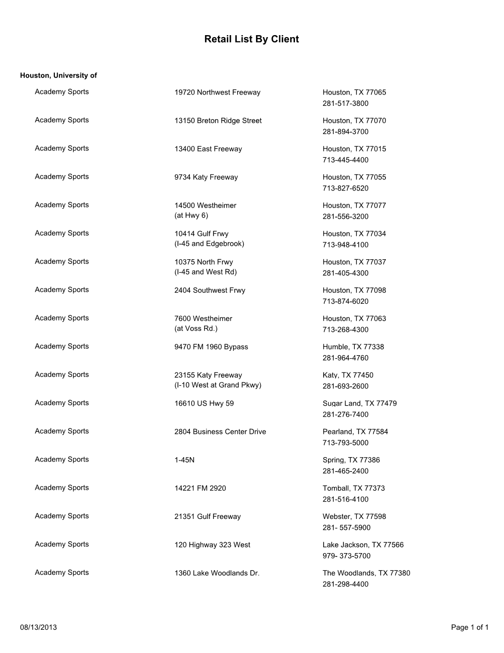 Retail List by Client