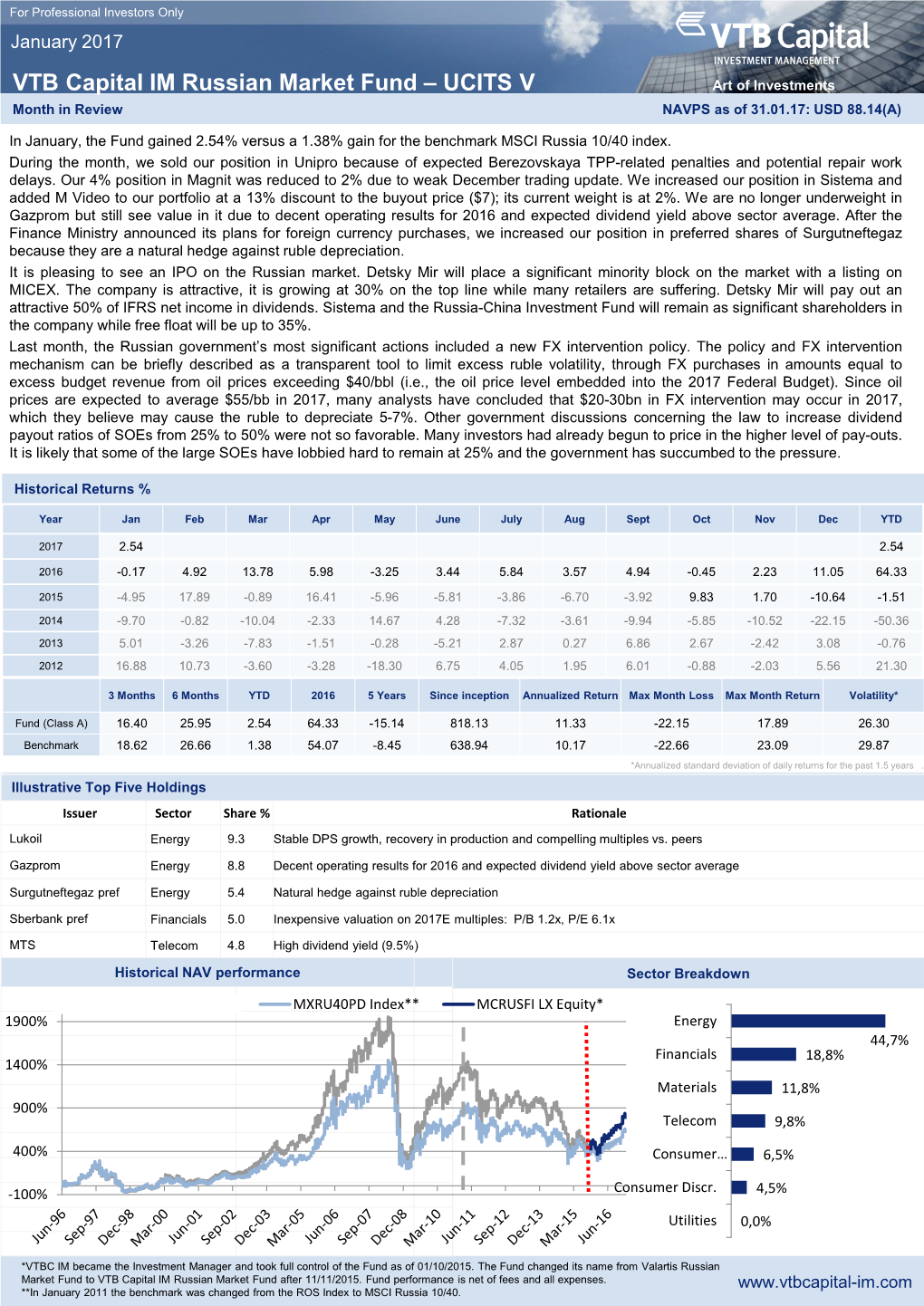 VTB Capital IM Russian Market Fund – UCITS V Art of Investments Month in Review NAVPS As of 31.01.17: USD 88.14(A)