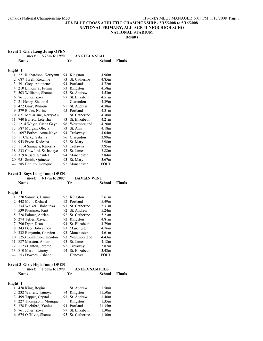 Event 1 Girls Long Jump OPEN