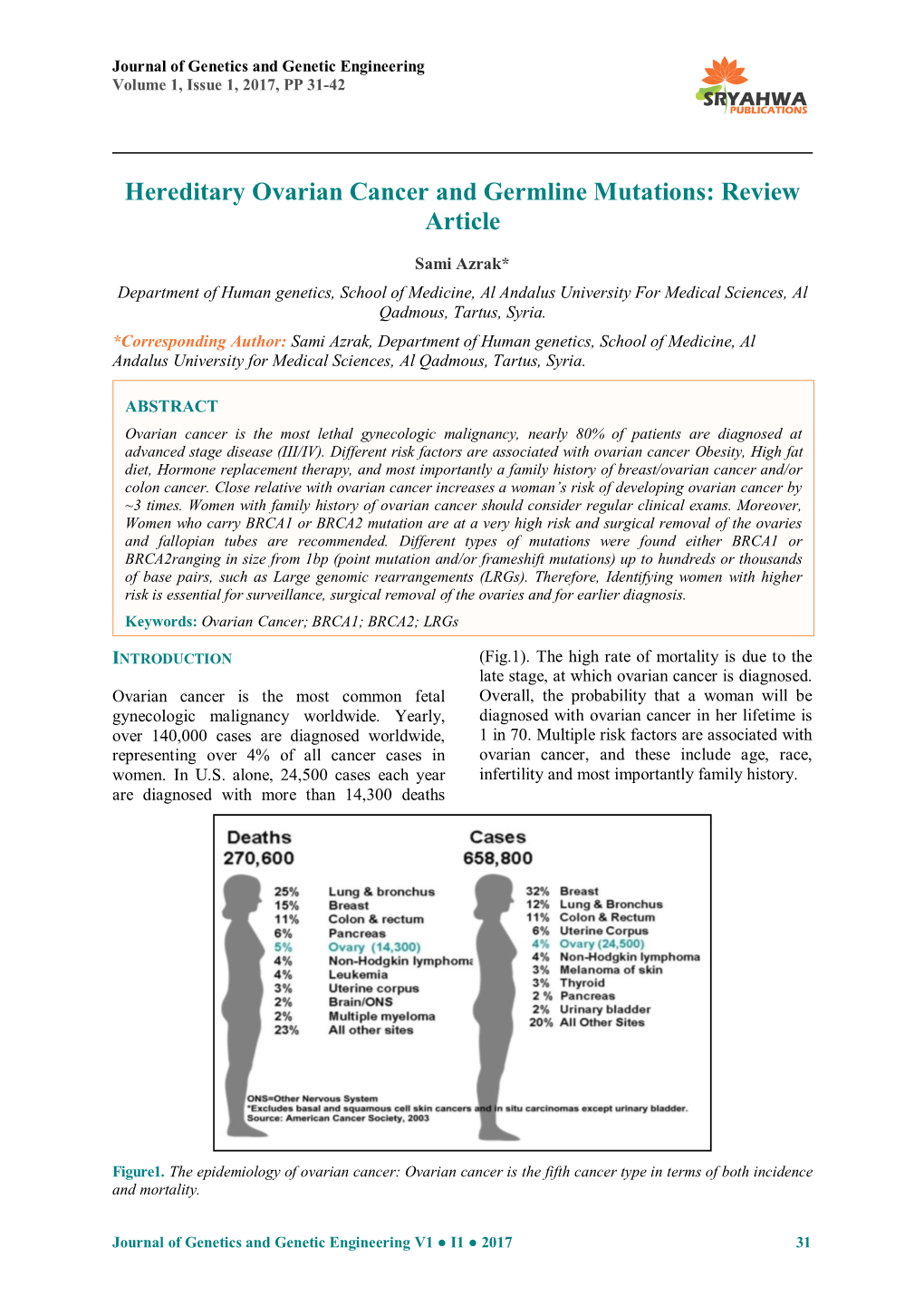 Hereditary Ovarian Cancer and Germline Mutations: Review Article