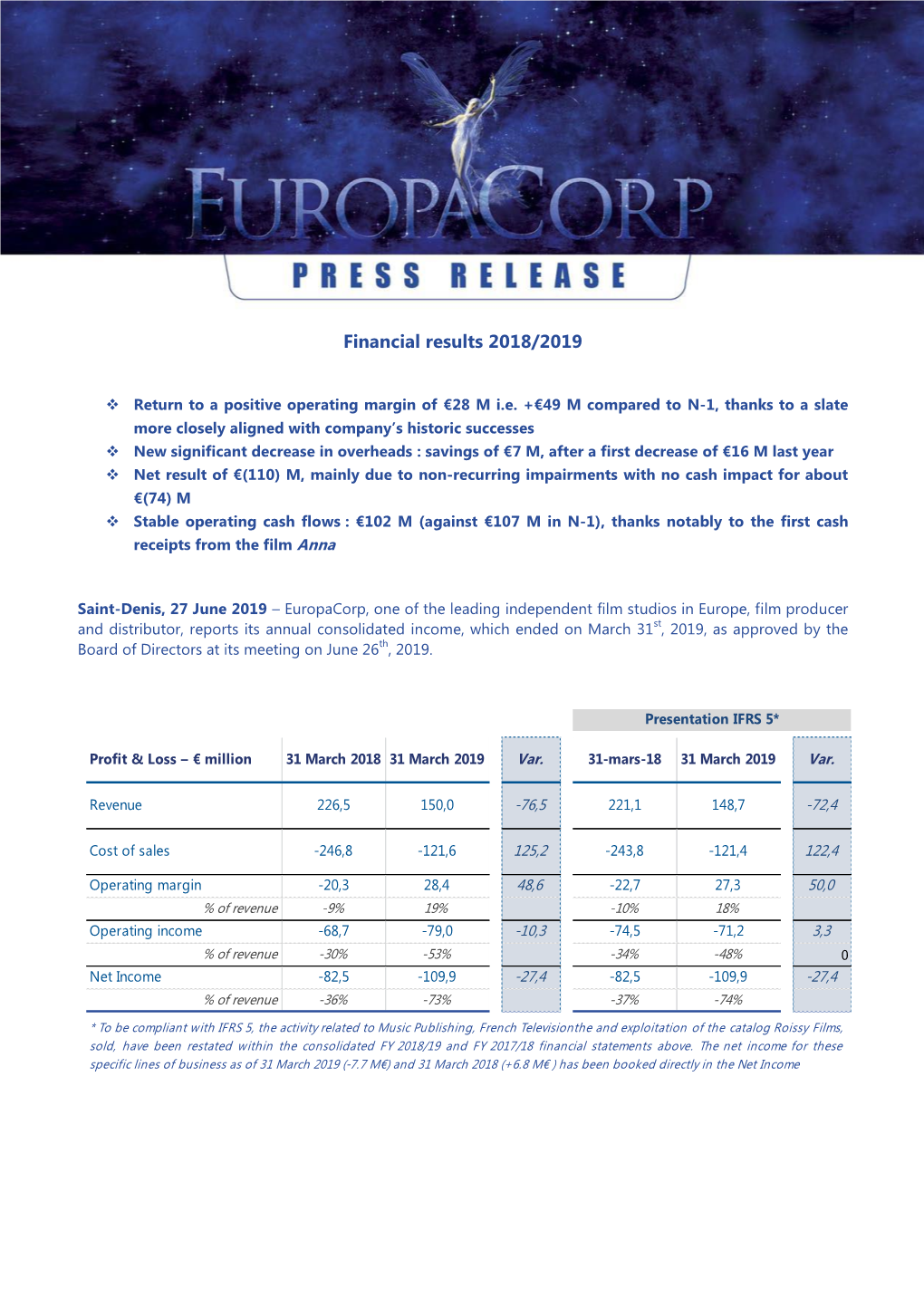Financial Results 2018/2019
