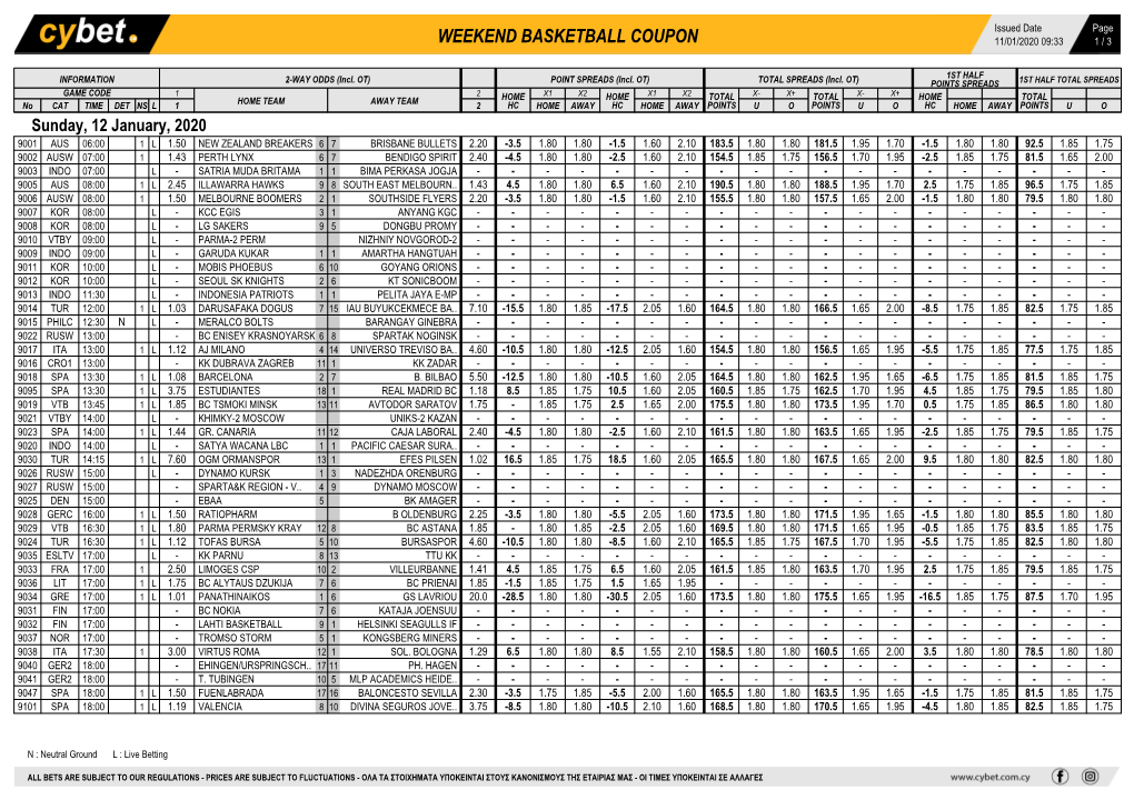 Weekend Basketball Coupon 11/01/2020 09:33 1 / 3