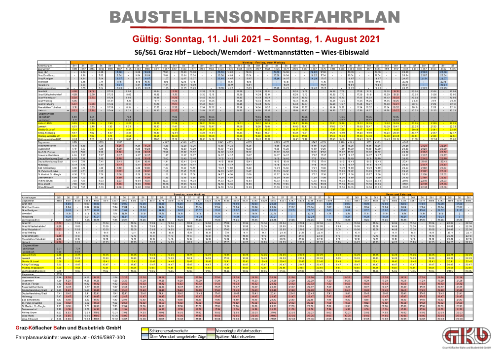 Graz Hbf – Lieboch/Werndorf - Wettmannstätten – Wies-Eibiswald