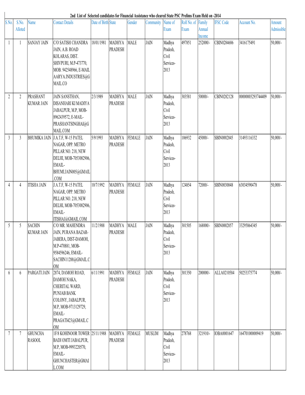 State-PSC.Pdf