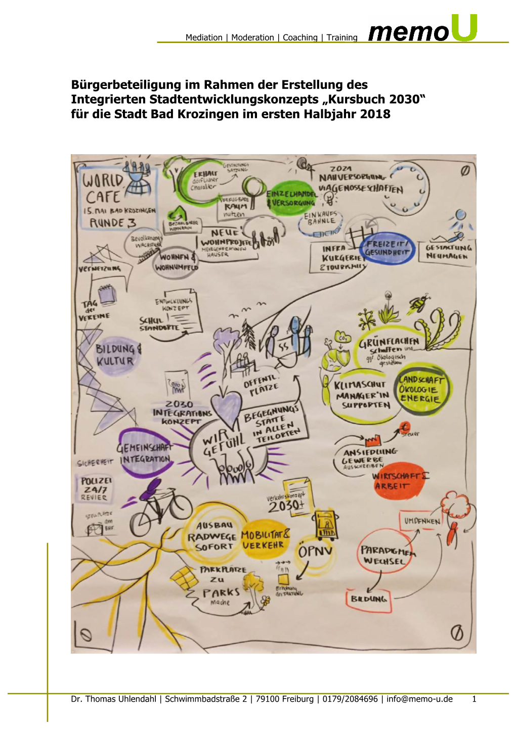 Bürgerbeteiligung Im Rahmen Der Erstellung Des Integrierten Stadtentwicklungskonzepts „Kursbuch 2030“ Für Die Stadt Bad Krozingen Im Ersten Halbjahr 2018