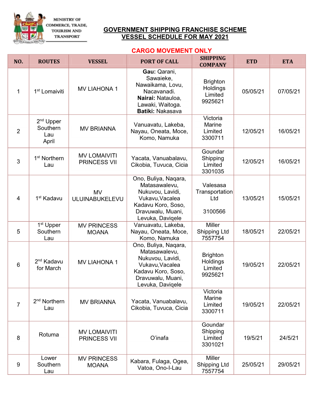 Government Shipping Franchise Scheme Vessel Schedule for May 2021