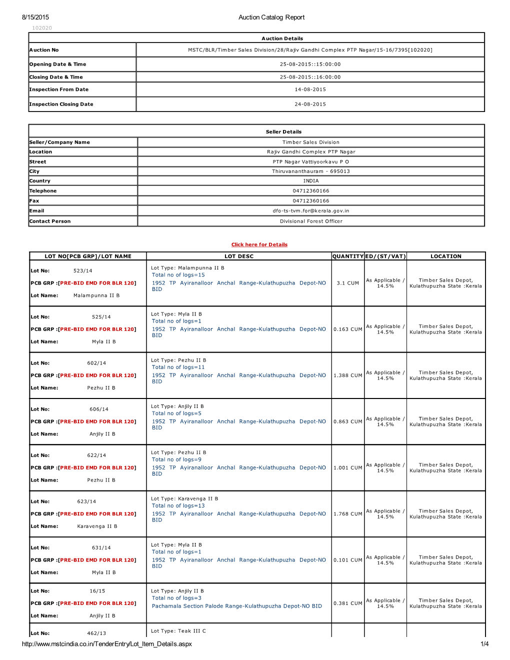 8/15/2015 Auction Catalog Report