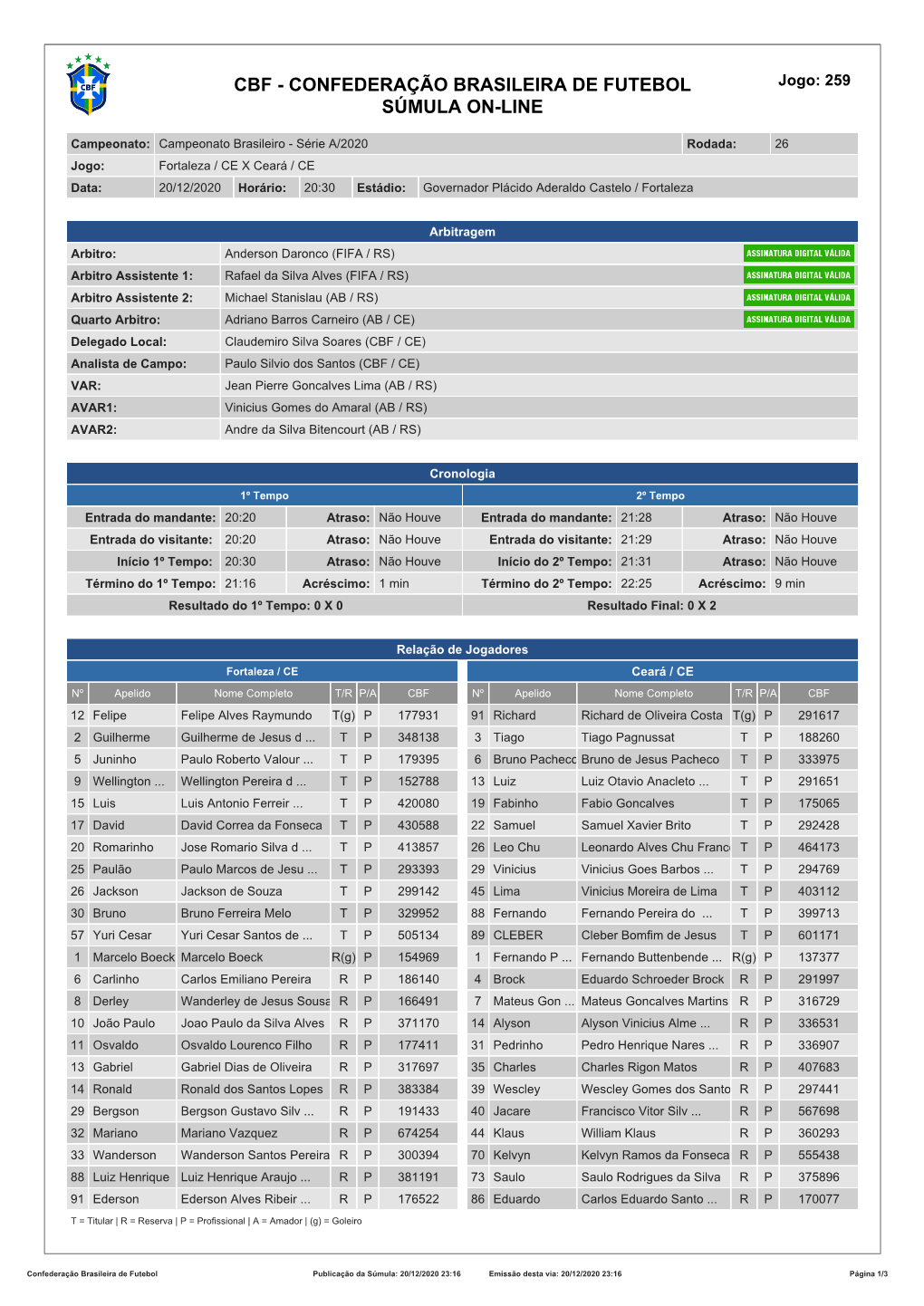 CBF - CONFEDERAÇÃO BRASILEIRA DE FUTEBOL Jogo: 259 SÚMULA ON-LINE