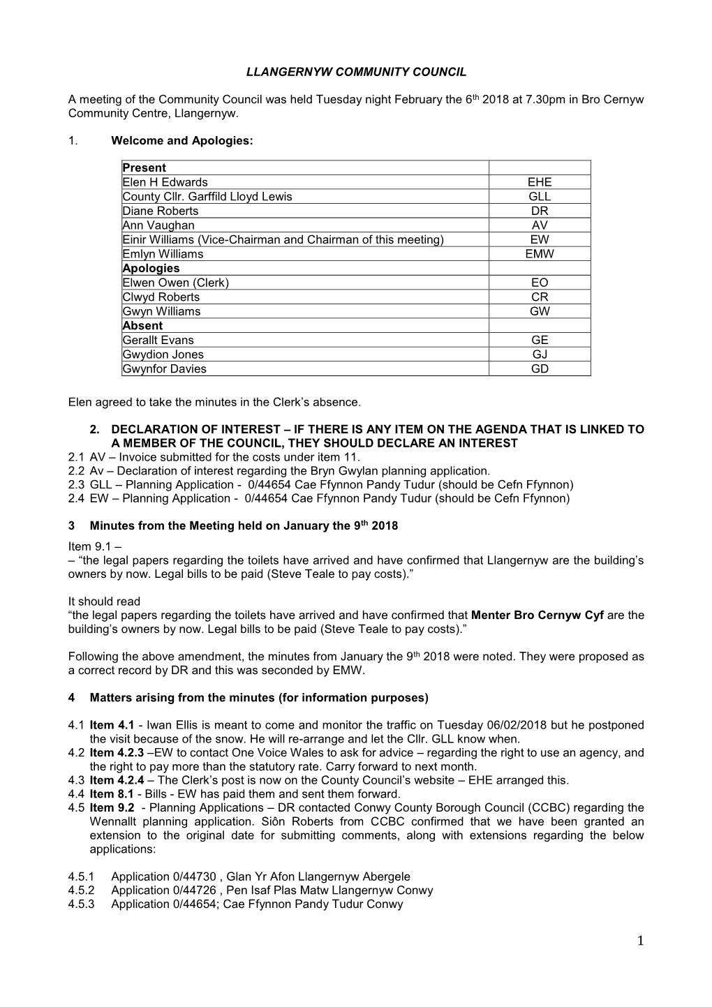 Llangernyw Community Council