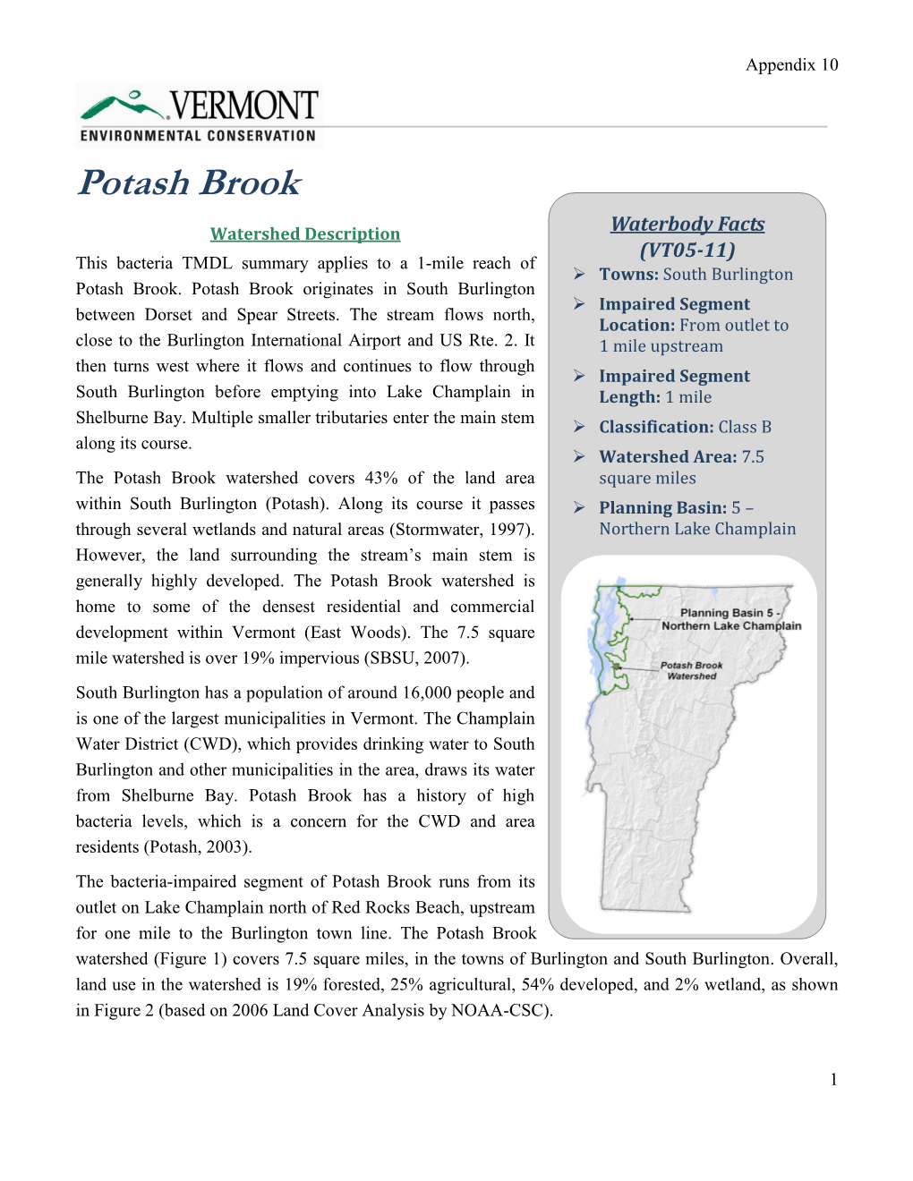 Potash Brook