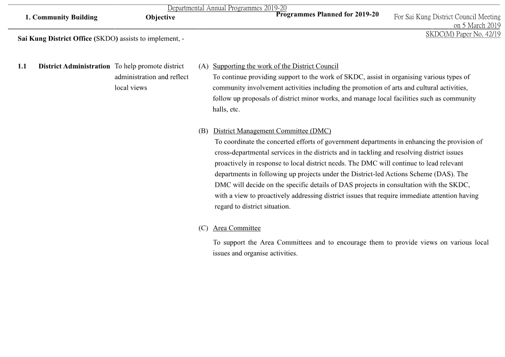 1. Community Building Objective Programmes Planned for 2019-20 for Sai Kung District Council Meeting on 5 March 2019 SKDC(M) Paper No