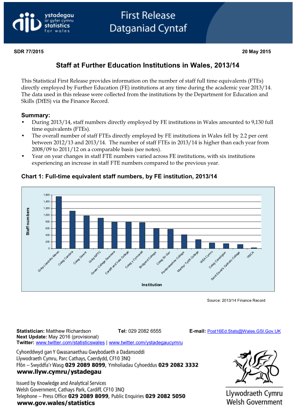 Staff at Further Education Institutions in Wales, 2013/14