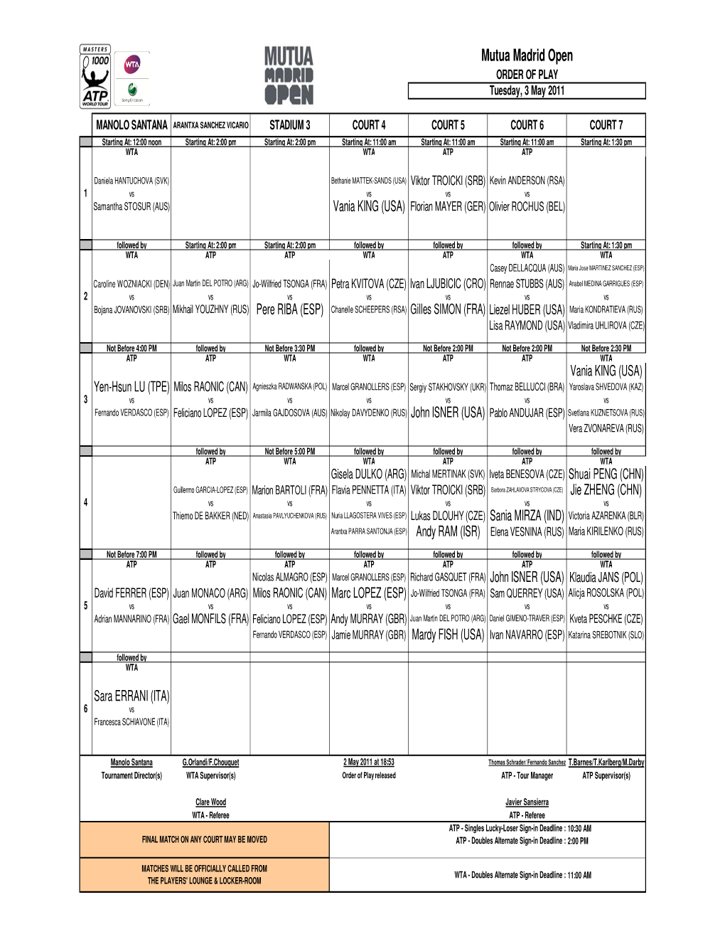 Mutua Madrid Open ORDER of PLAY Tuesday, 3 May 2011