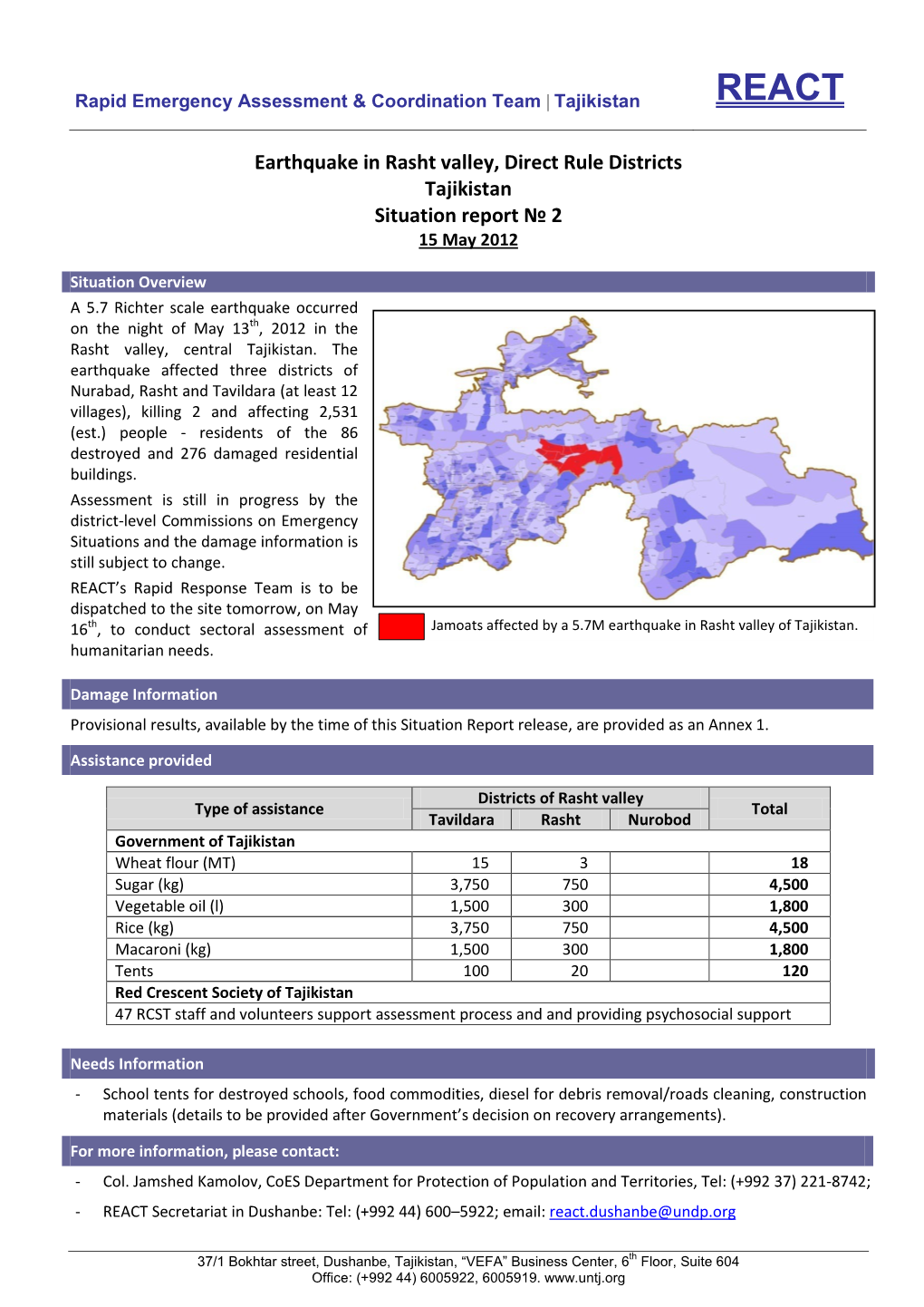 Pdf | 246.64 Kb