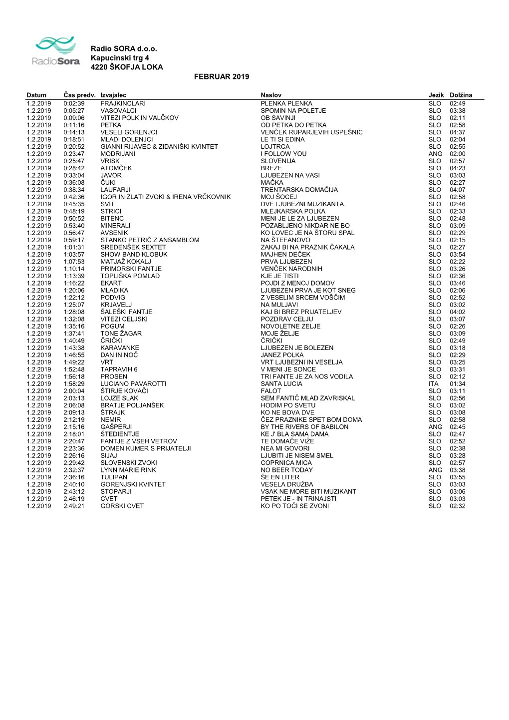 Radio SORA D.O.O. Kapucinski Trg 4 4220 ŠKOFJA LOKA FEBRUAR 2019