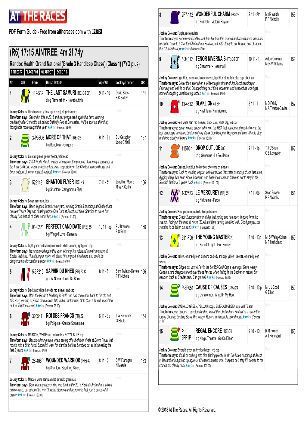 (R6) 17:15 AINTREE, 4M 2F