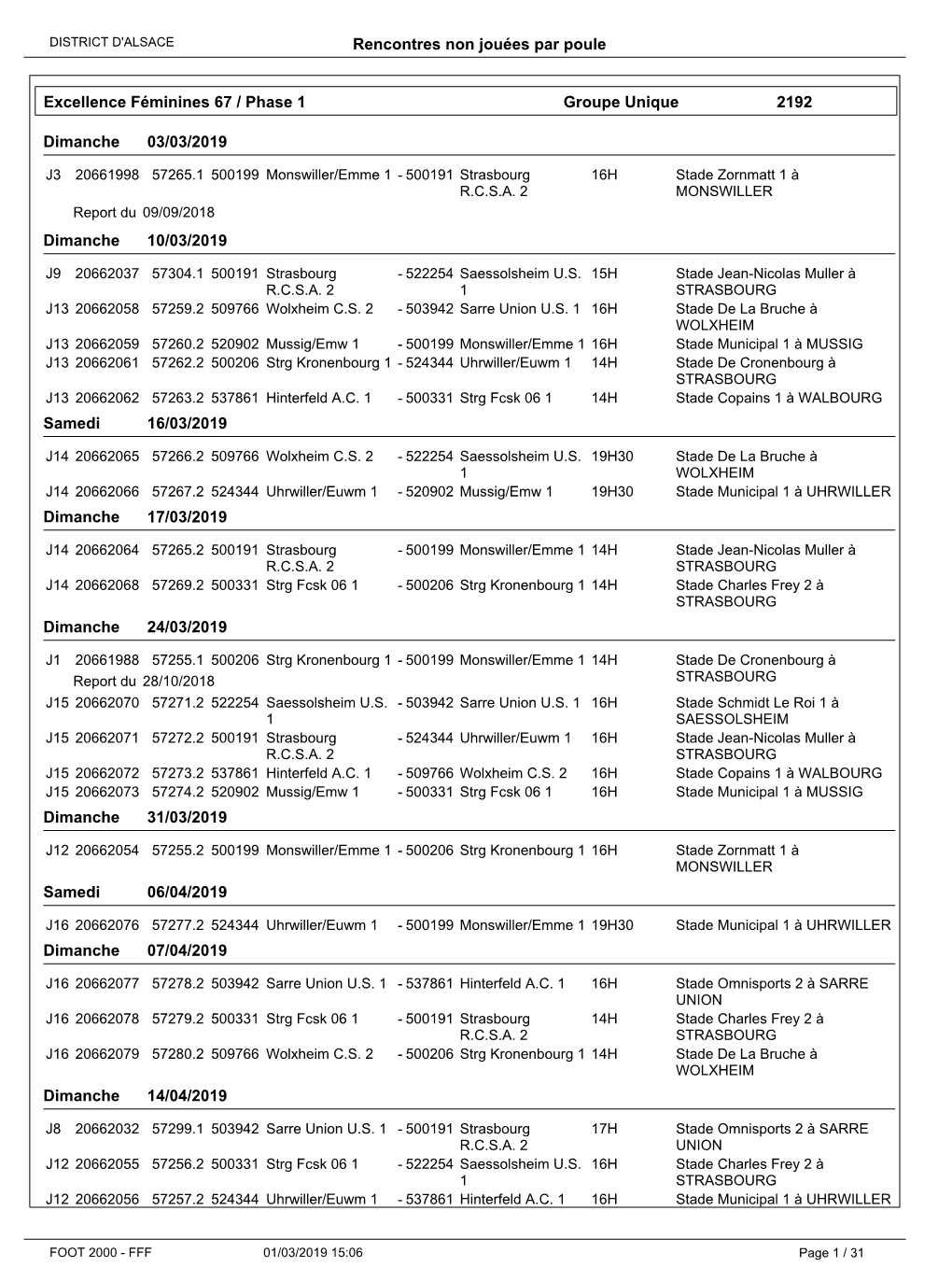 Rencontres Non Jouées Par Poule