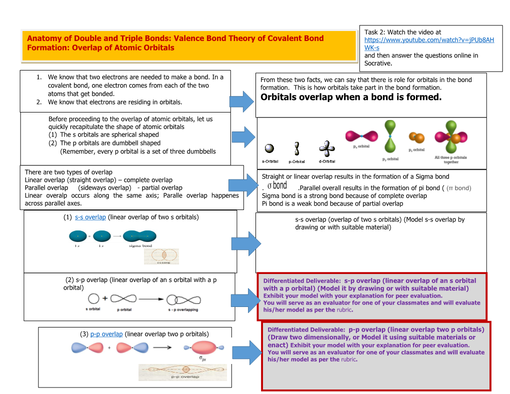 Chemical Bonding Worksheet