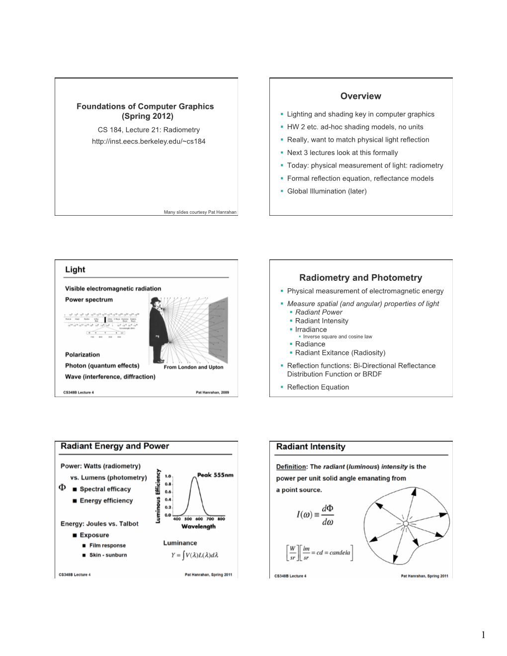 Overview Radiometry and Photometry