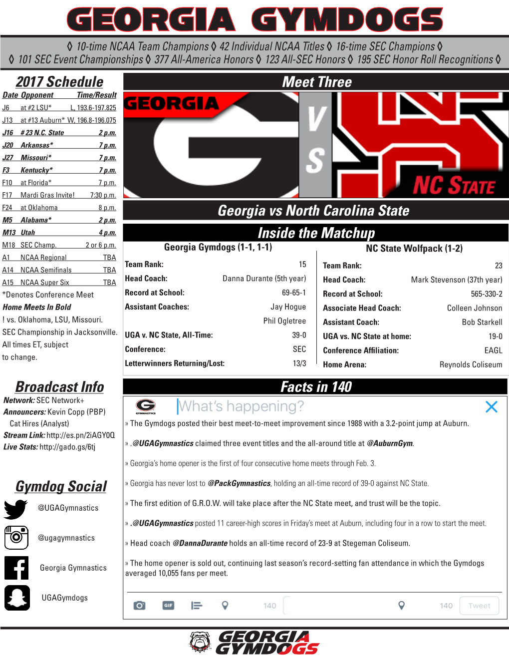 Georgia Gymdogs