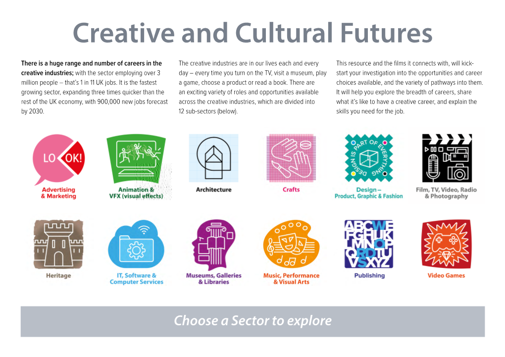 Creative and Cultural Futures