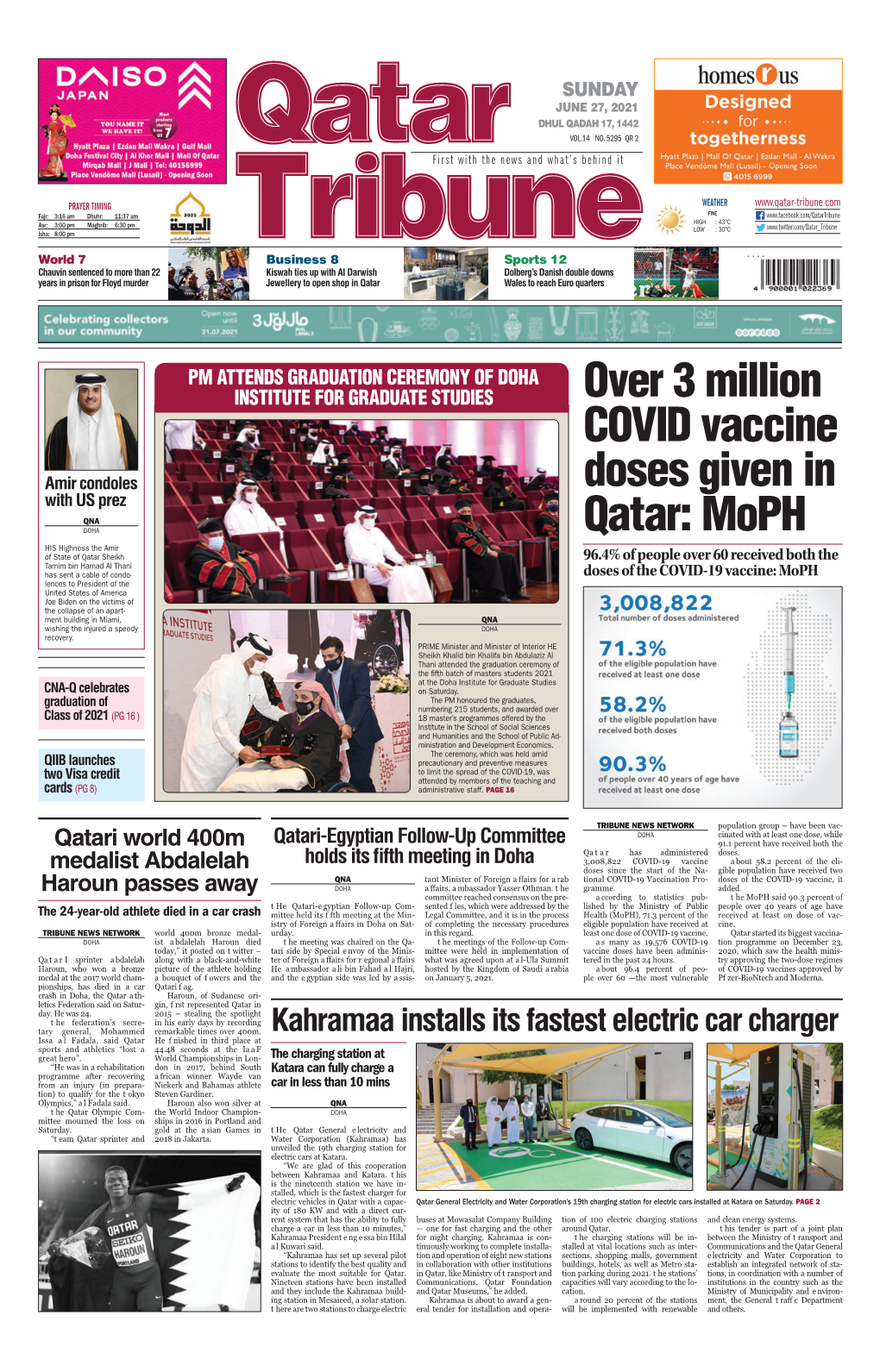 Over 3 Million COVID Vaccine Doses Given in Qatar