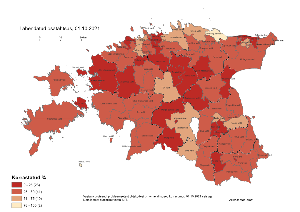 Lahendatud Osatähtsus, 01.08.2021 Korrastatud %