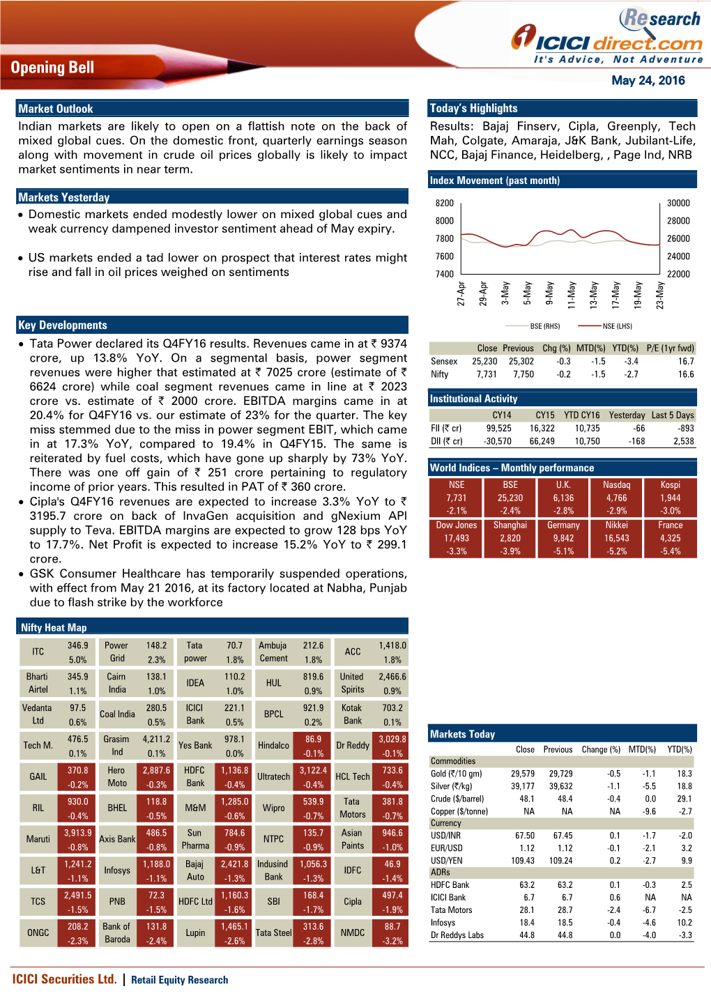 Opening Bell May 24, 2016