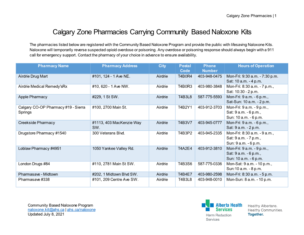 Calgary Zone Pharmacies Carrying Community Based Naloxone Kits