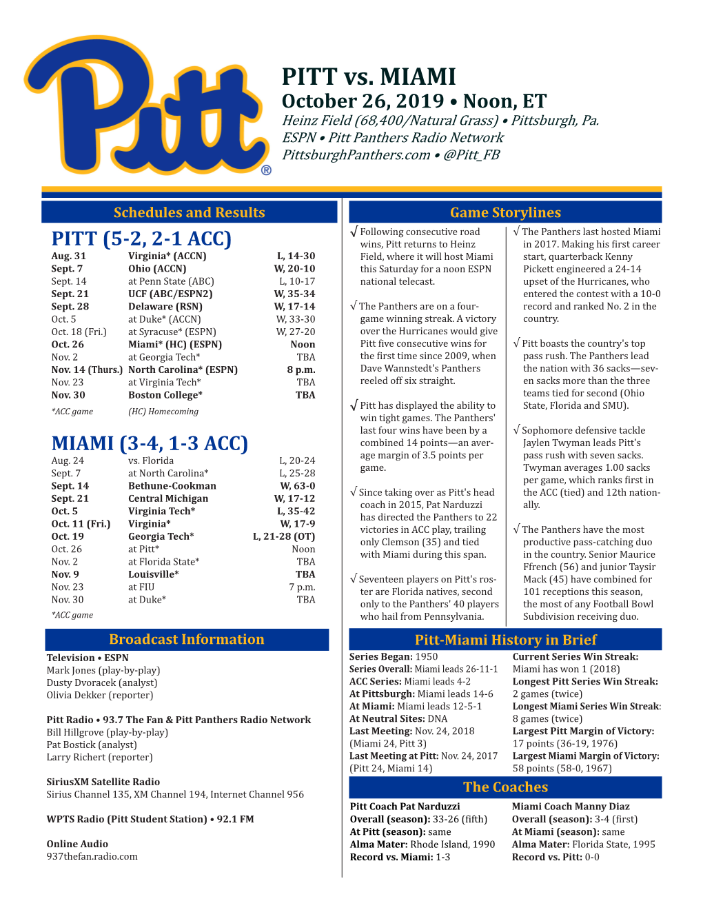 Pitt Game Notes