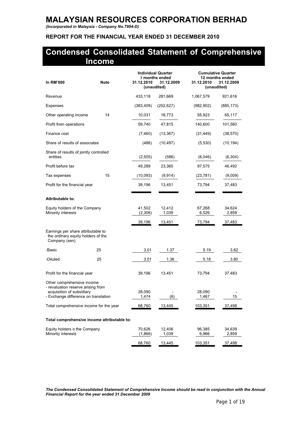 Malaysian Resources Corporation Berhad s2