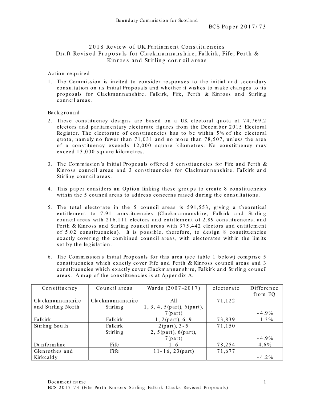 BCS Paper 2017/73 2018 Review of UK Parliament Constituencies Draft Revised Proposals for Clackmannanshire, Falkirk, Fife, Perth