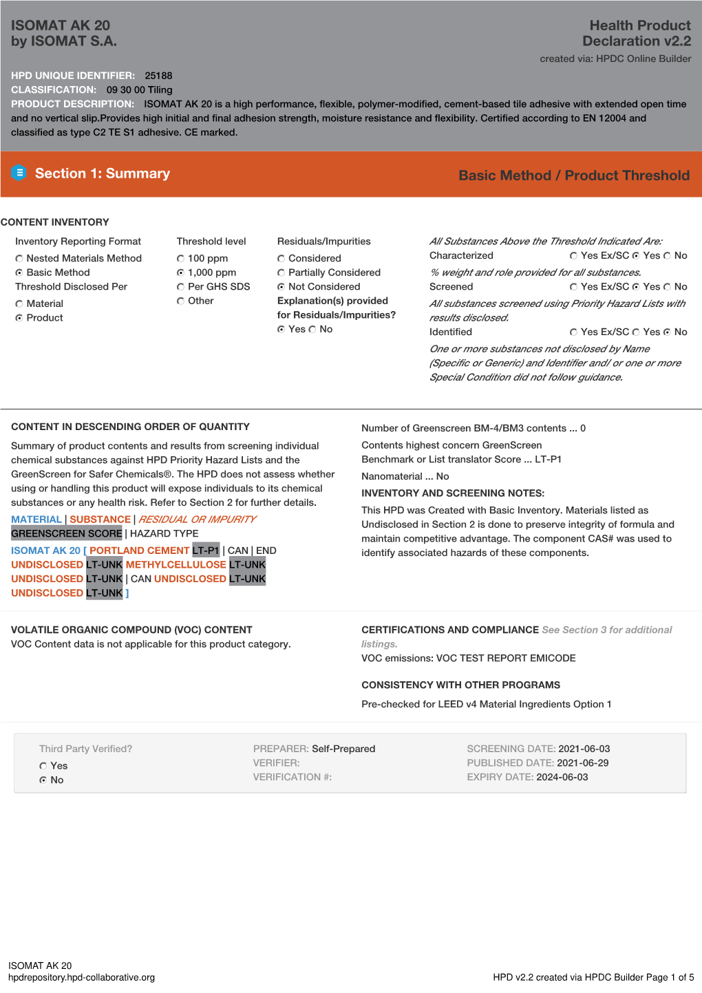 HPD V2.2 Created Via HPDC Builder Page 1 of 5 Section 2: Content in Descending Order of Quantity