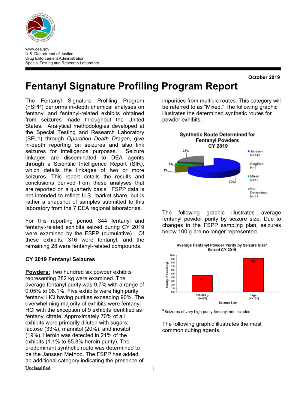 Fentanyl Signature Profiling Program Report