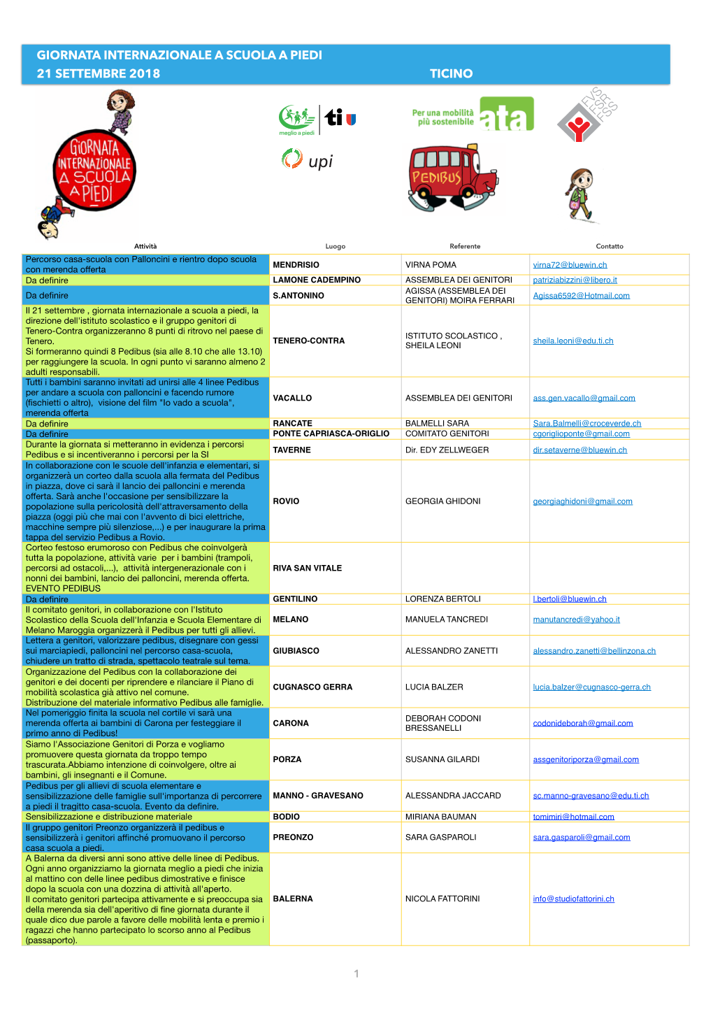 PROGRAMME Ticino 2018