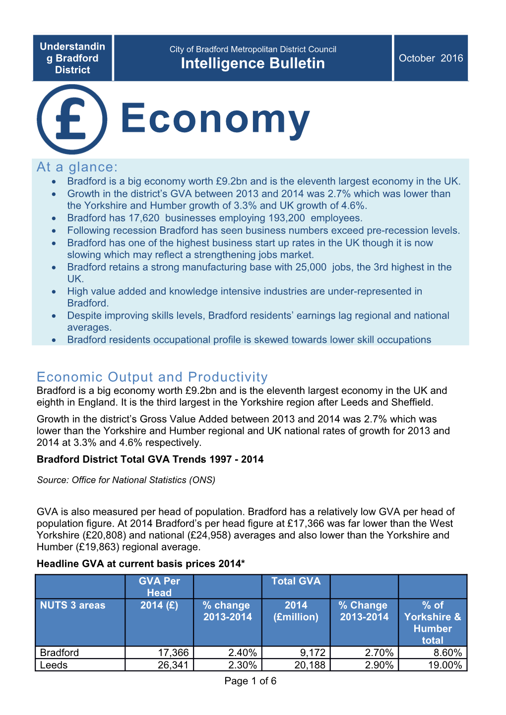 Economic Output and Productivity