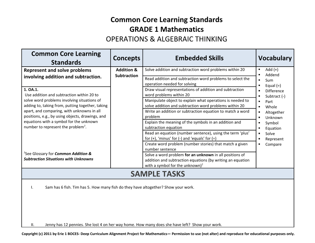 Common Core Learning Standards s1