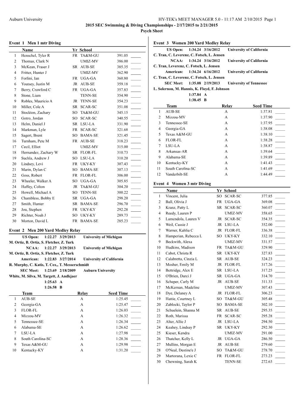 11:17 AM 2/10/2015 Page 1 2015 SEC Swimming & Diving