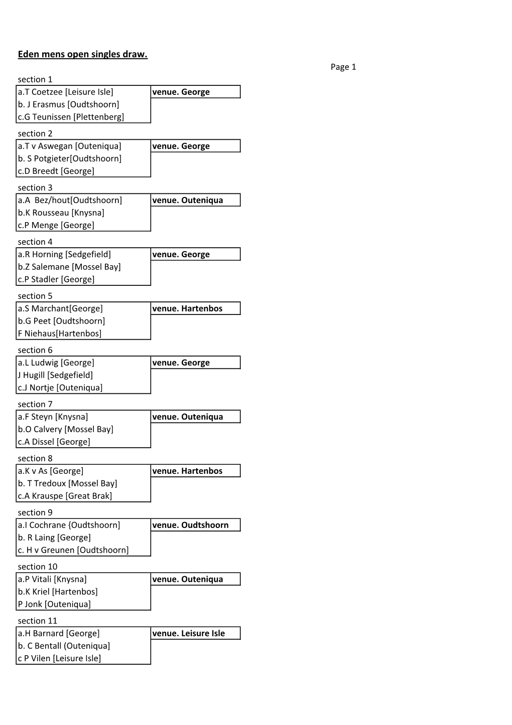 2016 Draw Men's Open Singles