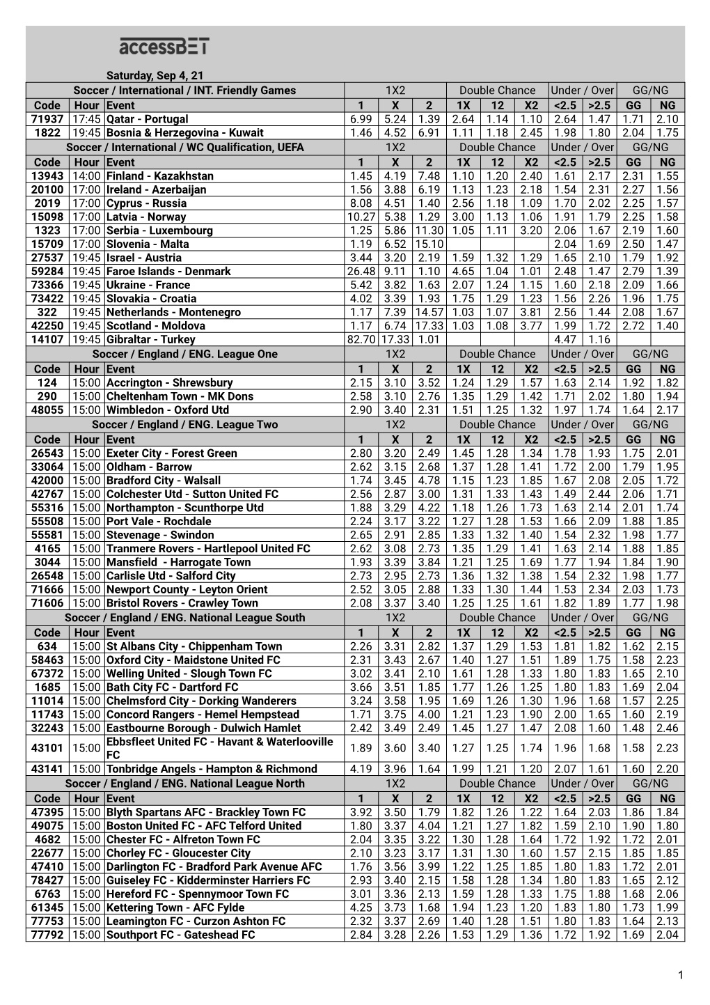 SAT-04-SEP-Main-Games