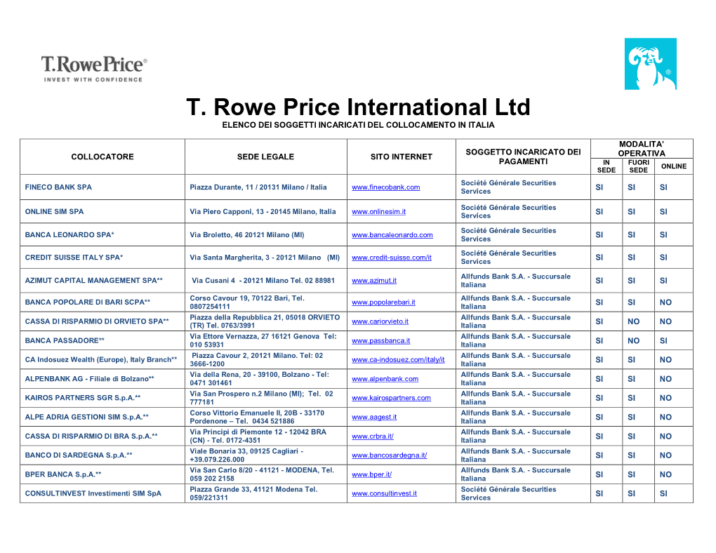 T. Rowe Price International Ltd ELENCO DEI SOGGETTI INCARICATI DEL COLLOCAMENTO in ITALIA