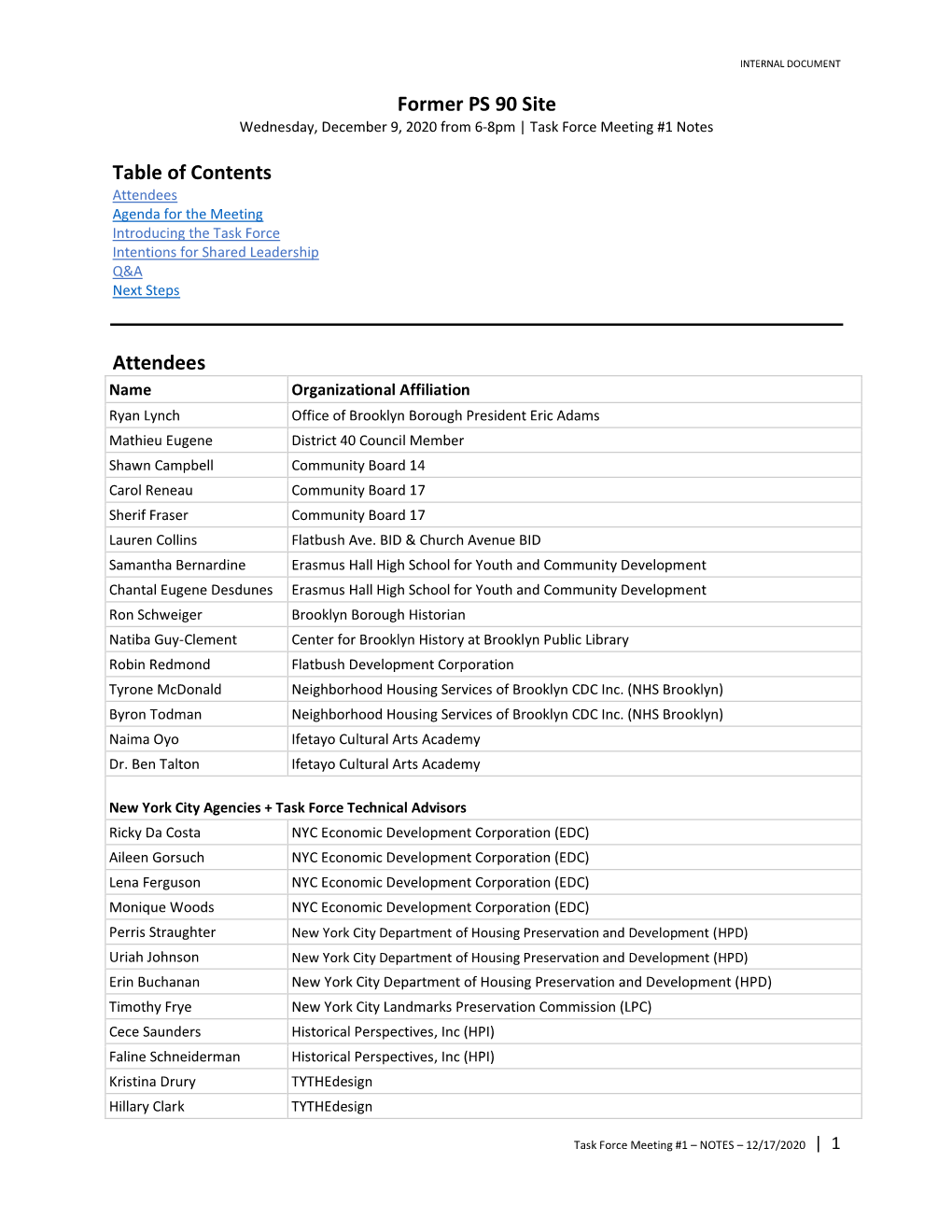 Former PS 90 Site Table of Contents Attendees