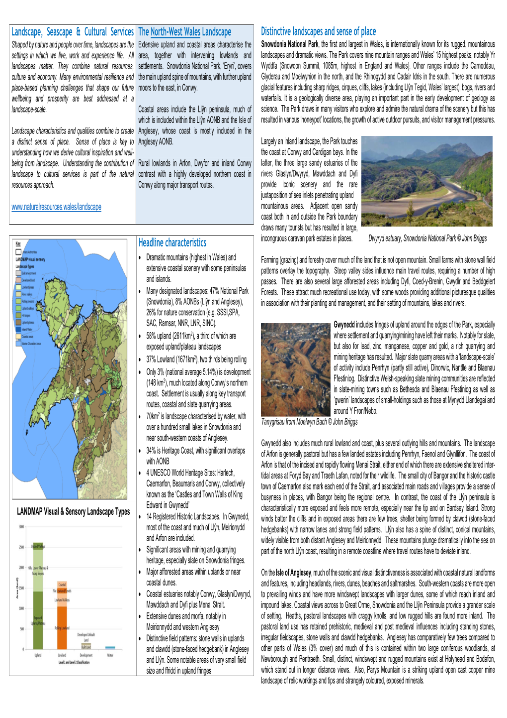 Landscape, Seascape & Cultural Services the North-West Wales