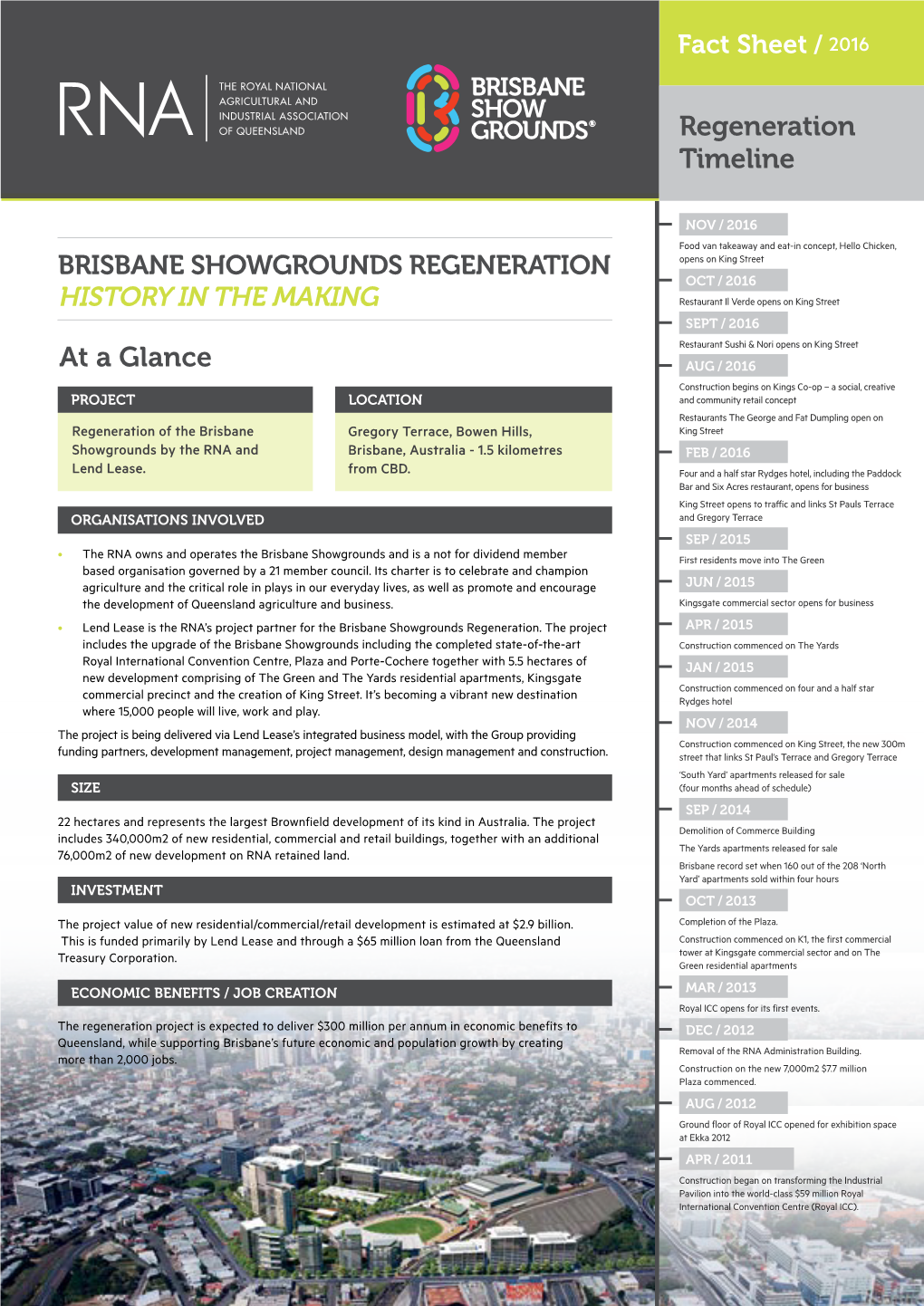 Brisbane Showgrounds Fact Sheet.Pdf